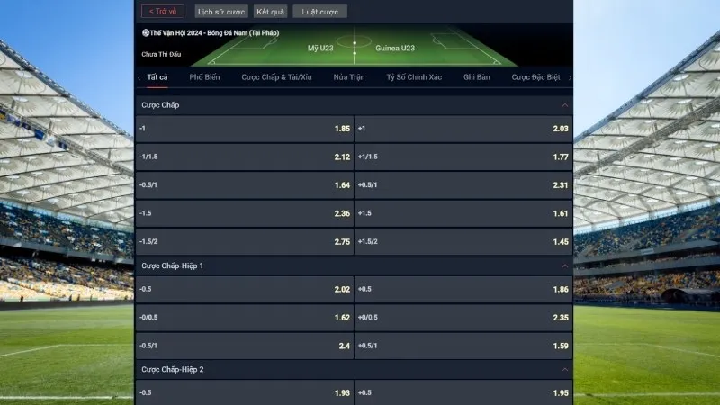 Bảng tỷ lệ kèo Mỹ vs Guinea 00h00 ngày 31/7/2024